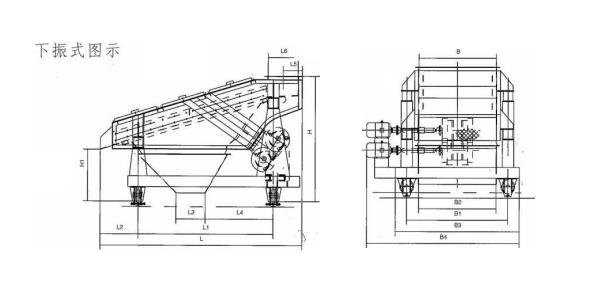 下振式ZSGB礦用振動篩圖示-河南振江機(jī)械